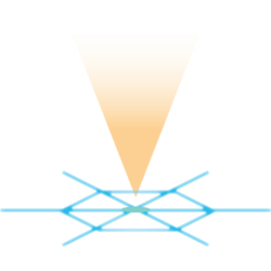 Coriolis-Technologies-Trade-Tools-icon